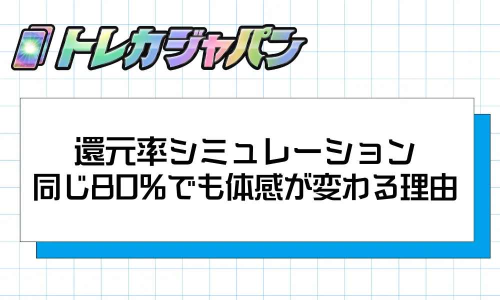 還元率シミュレーション|同じ80%でも体感が変わる理由