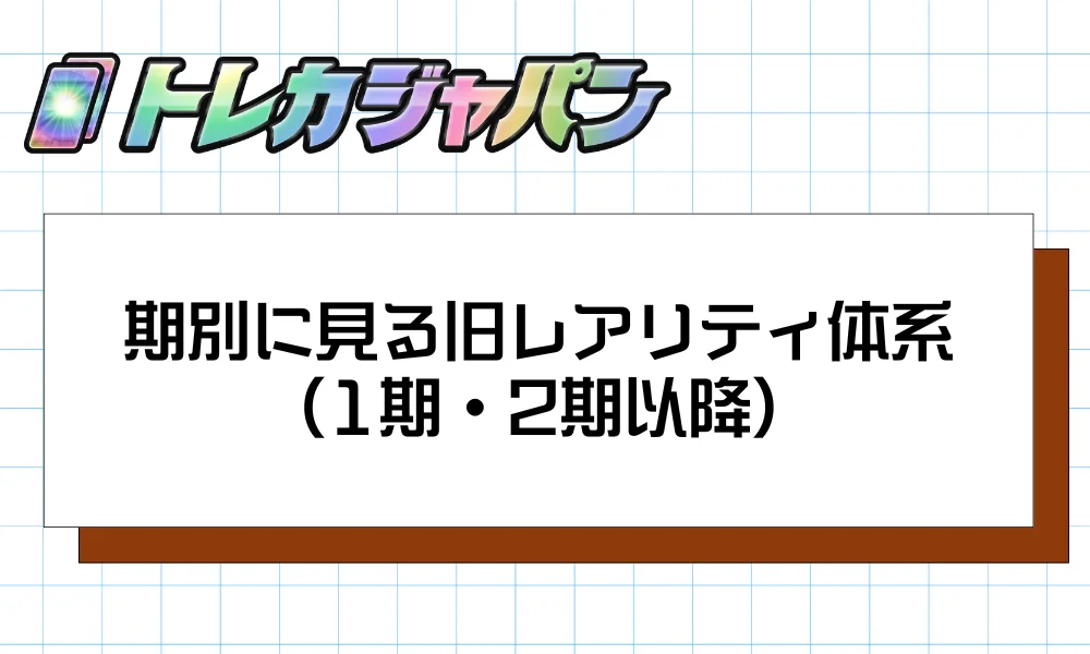 期別に見る旧レアリティ体系(1期・2期以降)