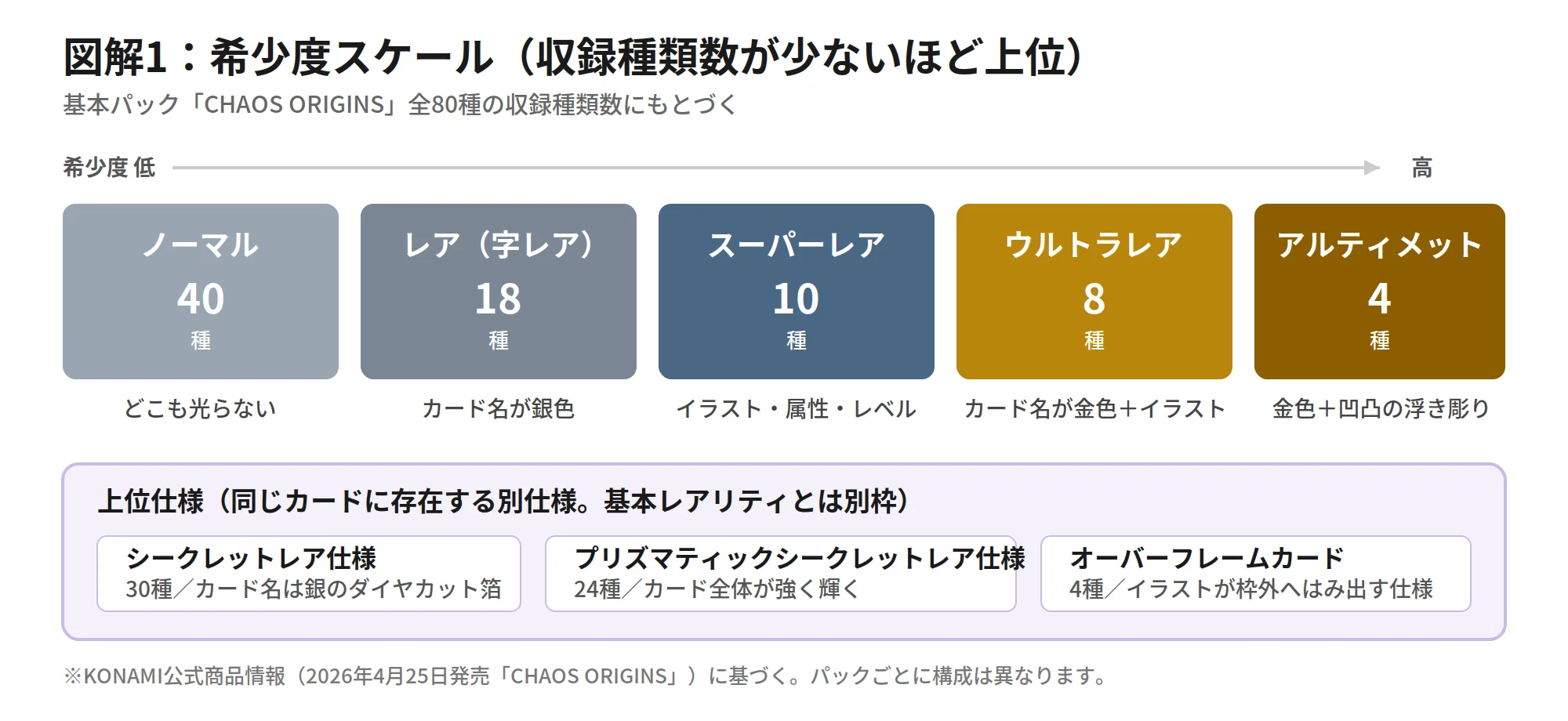 図解1