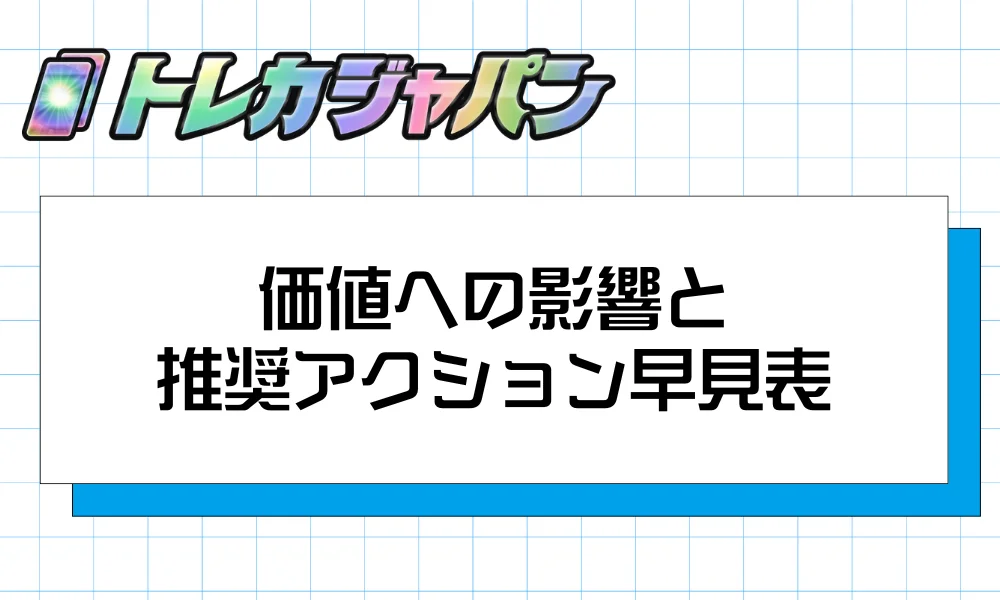 裁断傷の程度別|価値への影響と推奨アクション早見表