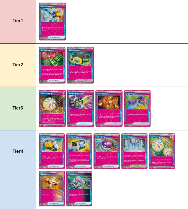 ACE SPECランキング