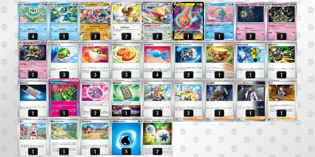 ゲッコウガex6月22日 ジムバトル優勝デッキ