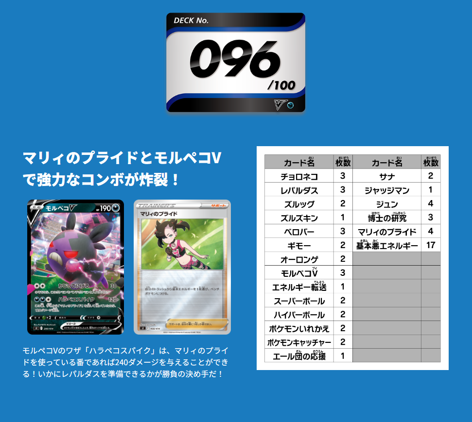 スタートデッキ