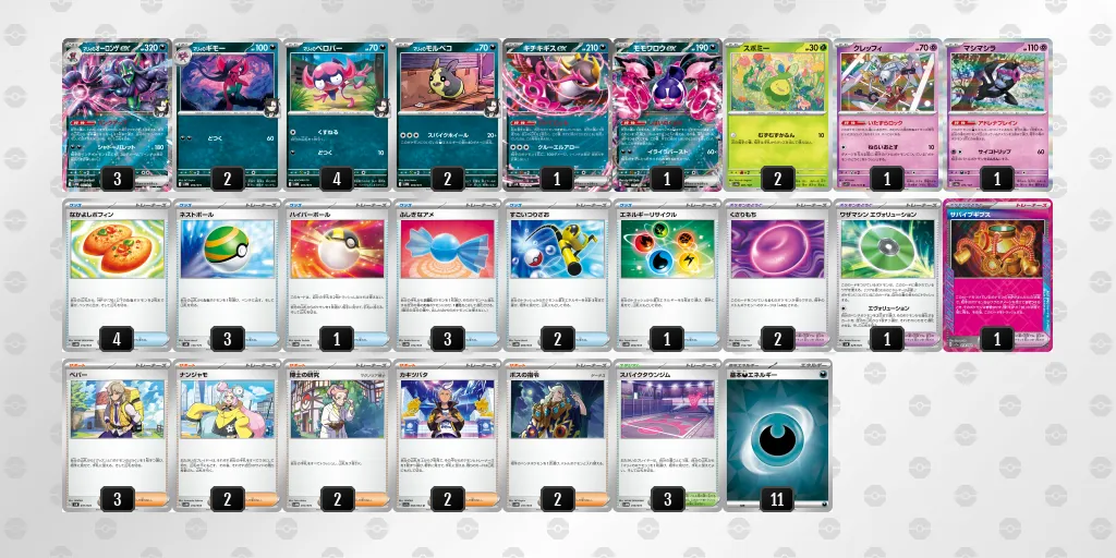 マリィのオーロンゲデッキ