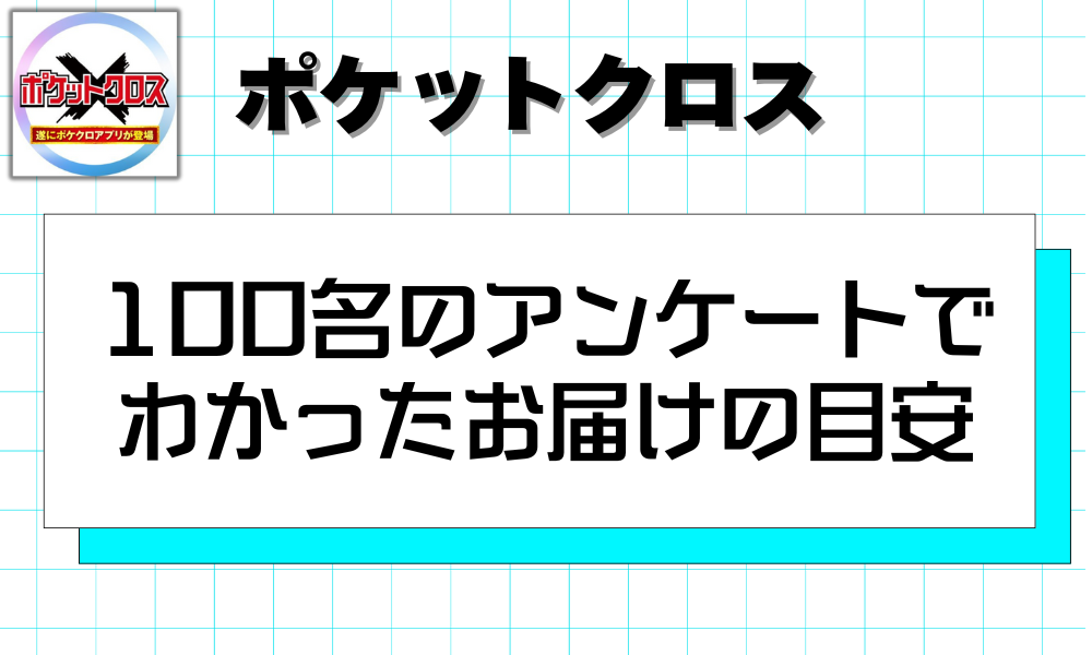 100名のアンケートで わかったお届けの目安