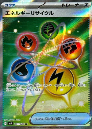 エネルギーリサイクル 