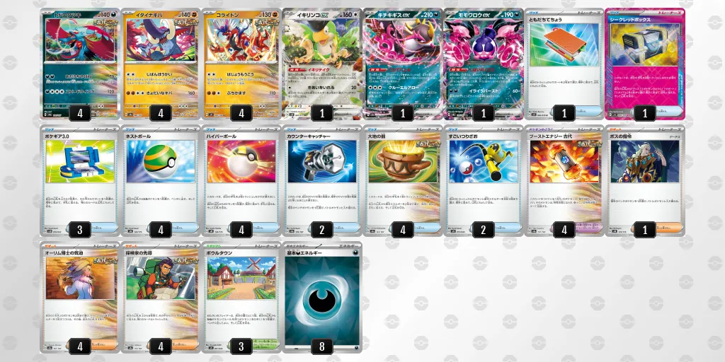 古代バレットデッキ バトルパートナーズ環境