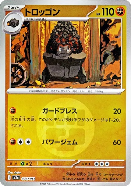 トロッゴン :エネルギーマークミラー (M2a 096/193-mirror)