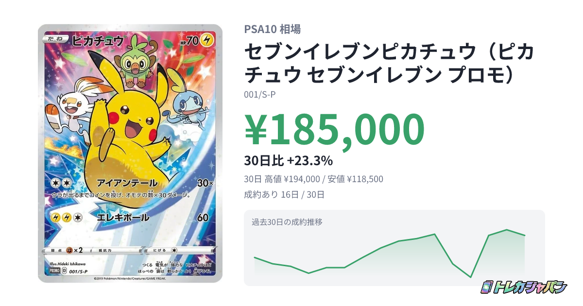 セブンイレブンピカチュウ（ピカチュウ セブンイレブン プロモ