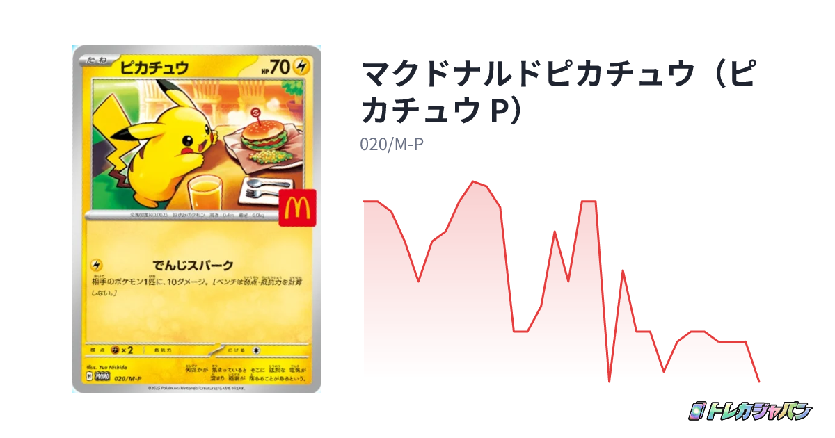 マクドナルドピカチュウ（ピカチュウ P）（プロモーションカード「M-P