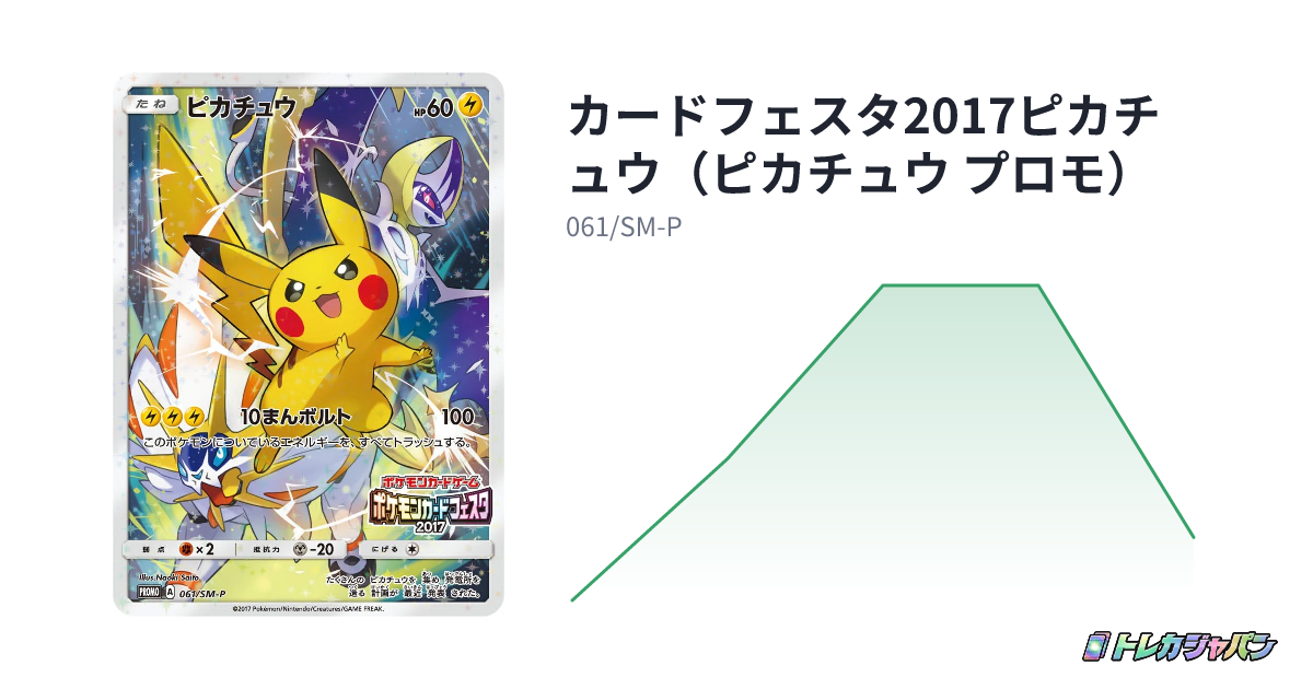 PSA鑑定品 ピカチュウ 2017 プロモ 061/SM-P サイン付き カードフェスタ2017ピカチュウ（ピカチュウ プロモ）（プロモーション