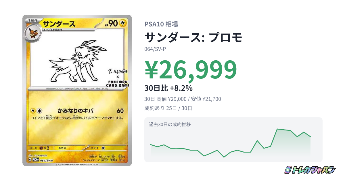 サンダース プロモ 064/SV-P サンダース: プロモ（プロモーションカード「SV-P」/064/SV-P）の値段