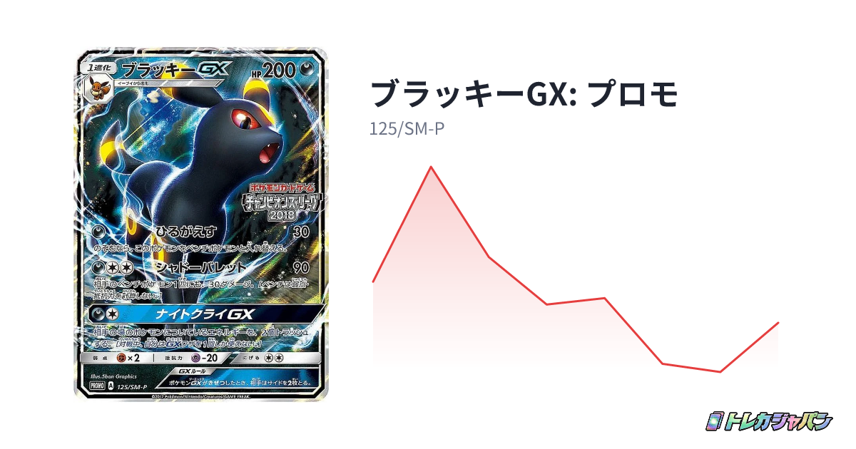 ブラッキーGX: プロモ（プロモーションカード「SM-P」/125/SM-P）の