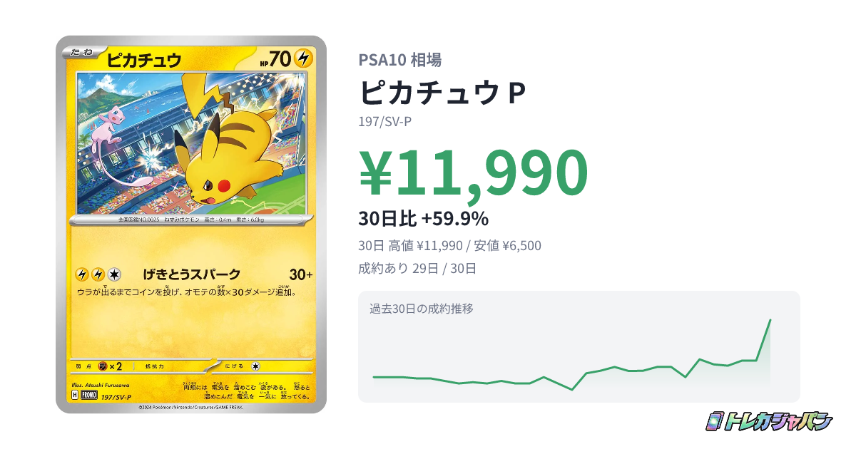 ピカチュウ P（プロモーションカード「SV-P」/197/SV-P）の値段・買取価格・最新相場 - トレカジャパン