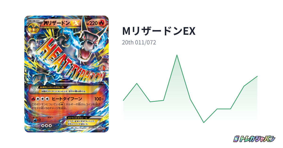 MリザードンEX（ポケットモンスターカードゲーム スターターパック