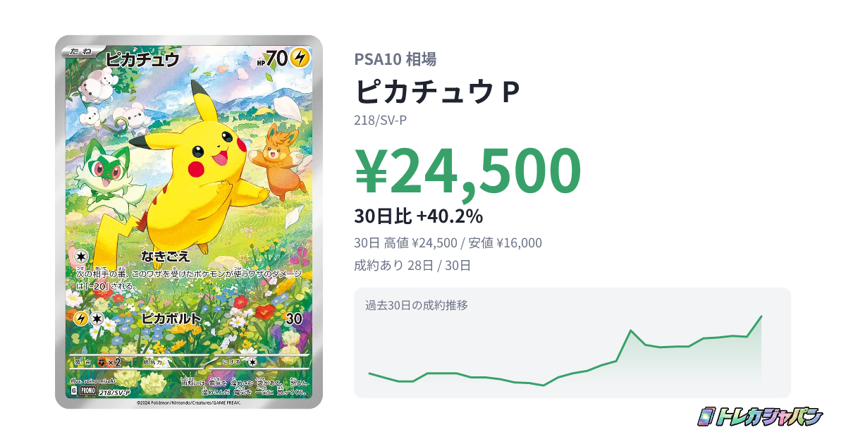 ピカチュウ P（プロモーションカード「SV-P」/218/SV-P）の値段・買取
