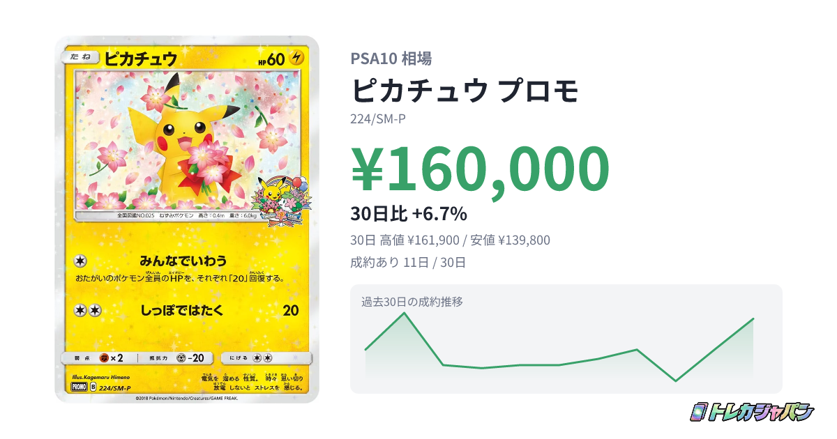 ピカチュウ プロモ（プロモーションカード「SM-P」/224/SM-P）の値段
