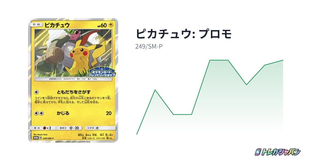 ピカチュウ: プロモ(プロモーションカード「SM-P」/249/SM-P)の値段 ピカチュウ: プロモ(プロモーションカード「SM-P」/249/SM-P)の値段