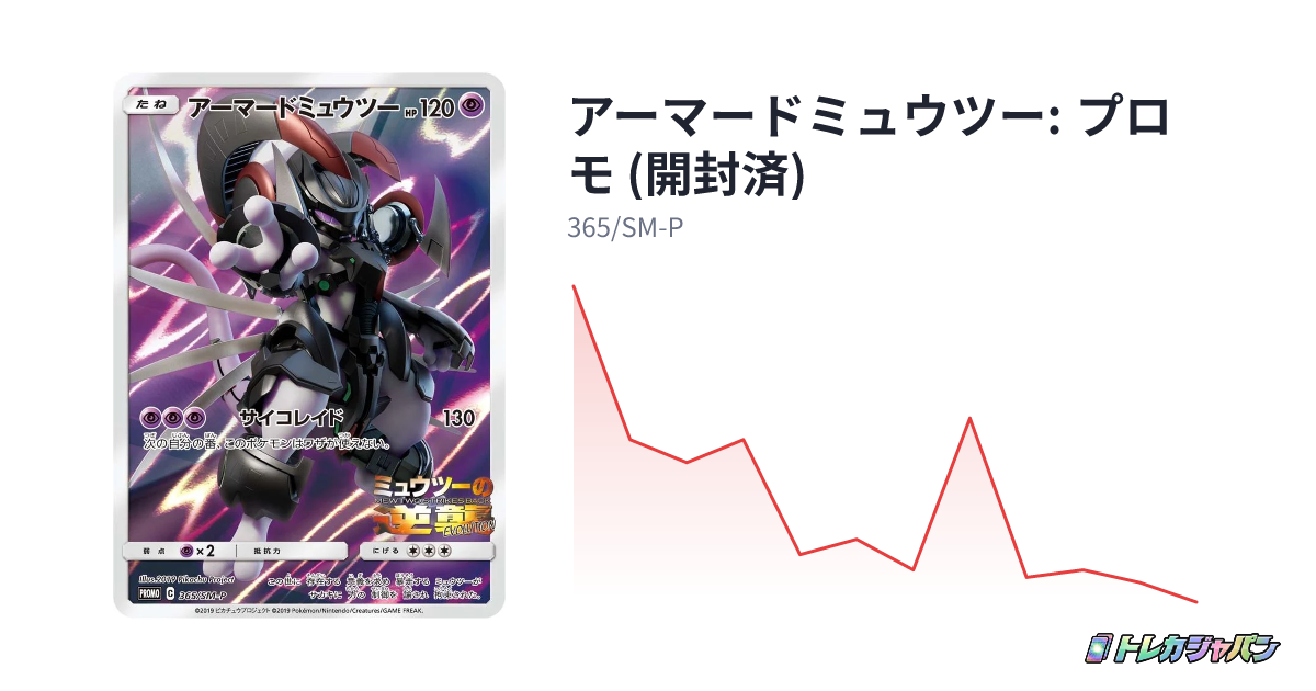 アーマードミュウツー: プロモ (開封済)（プロモーションカード「SM-P