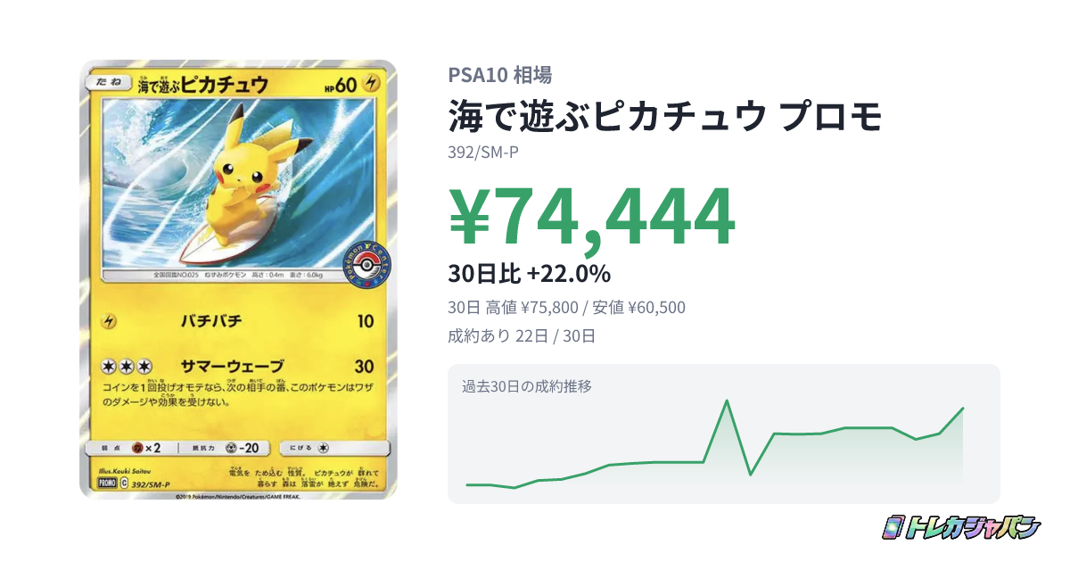 海で遊ぶピカチュウ プロモ（プロモーションカード「SM-P」/392/SM-P