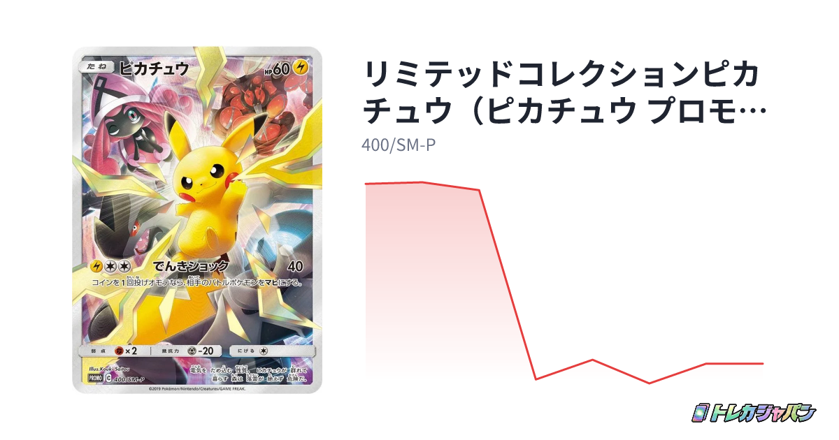 リミテッドコレクションピカチュウ（ピカチュウ プロモ