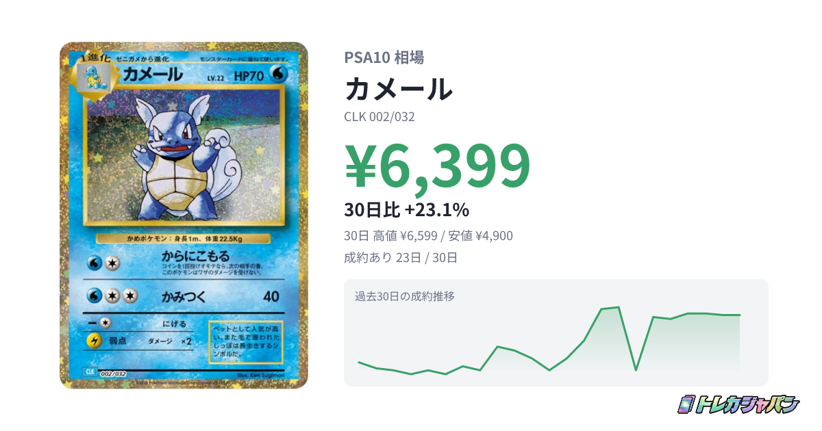 カメール（ポケモンカードゲーム Classic/CLK 002/032）の値段・買取