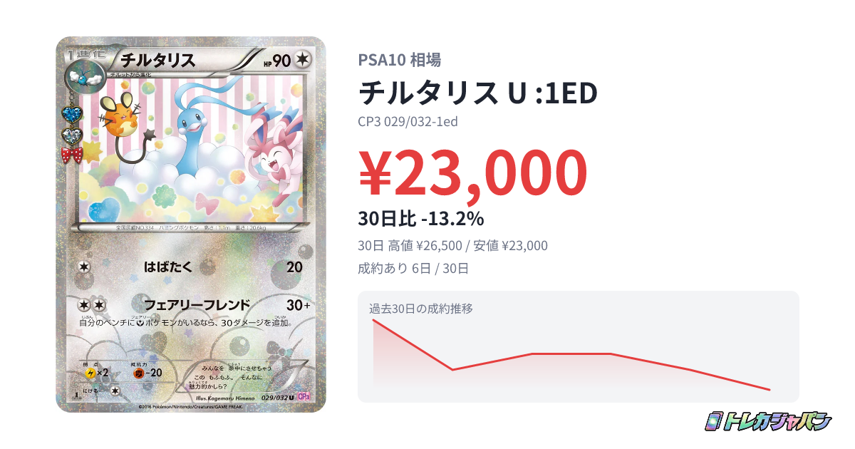 チルタリス U :1ED(コンセプトパック「ポケキュンコレクション」/CP3 チルタリス U :1ED(コンセプトパック「ポケキュンコレクション」/CP3