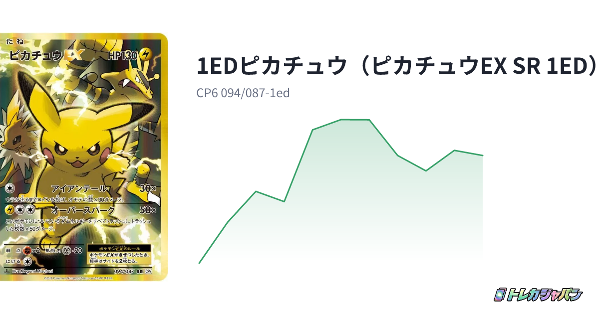 1EDピカチュウ（ピカチュウEX SR 1ED）（ポケットモンスターカード