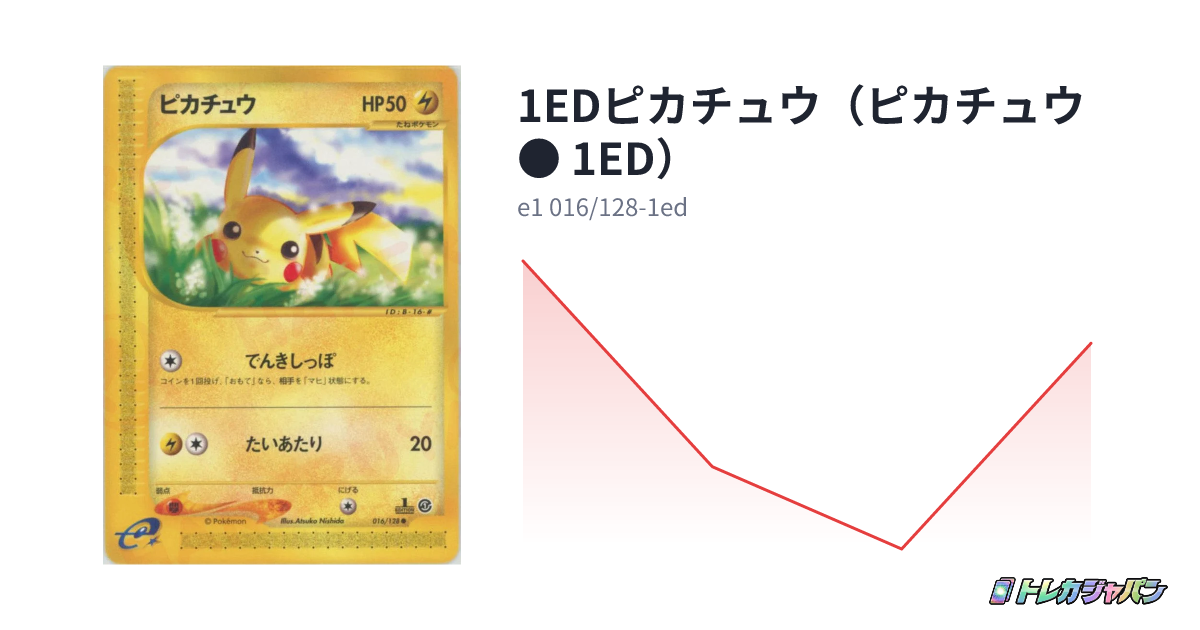 1EDピカチュウ(ピカチュウ ○ 1ED)(第1弾 基本拡張パック/e1 016 1EDピカチュウ(ピカチュウ ○ 1ED)(第1弾 基本拡張パック/e1 016