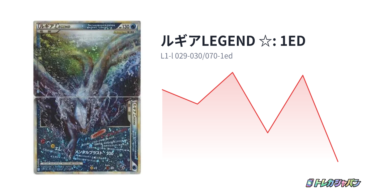 ルギアLEGEND ☆: 1ED(拡張パック「ソウルシルバーコレクション」/L1 ルギアLEGEND ☆: 1ED(拡張パック「ソウルシルバーコレクション」/L1