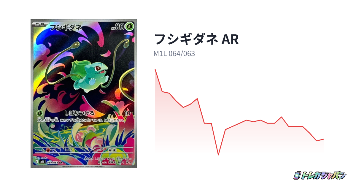 フシギダネ AR(拡張パック「メガブレイブ」/M1L 064/063)の値段 フシギダネ AR(拡張パック「メガブレイブ」/M1L 064/063)の値段