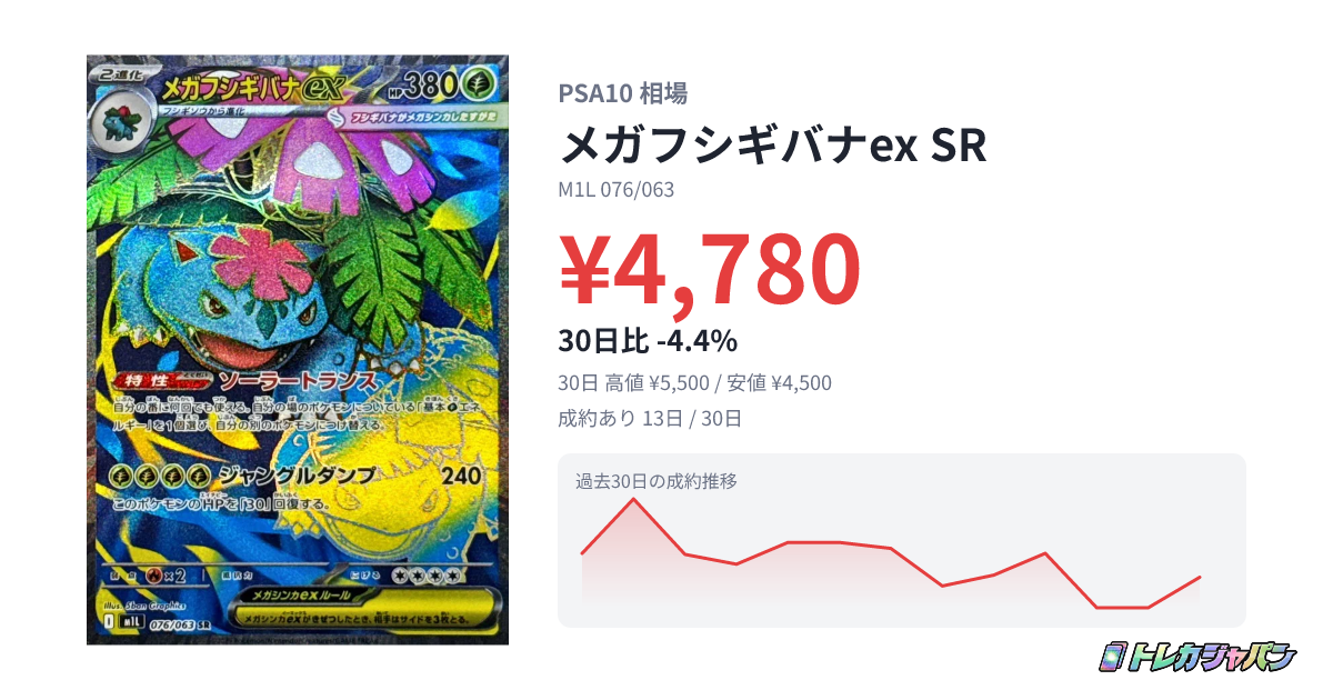 メガフシギバナex SR（拡張パック「メガブレイブ」/M1L 076/063）の