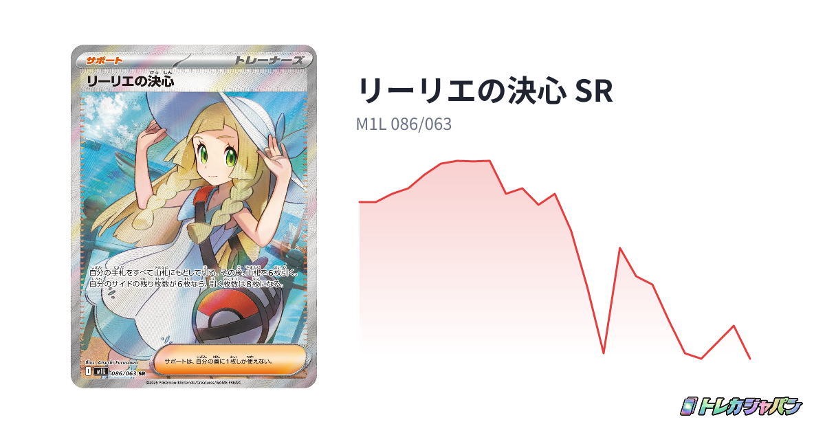 リーリエの決心 SR（拡張パック「メガブレイブ」/M1L 086/063）の値段