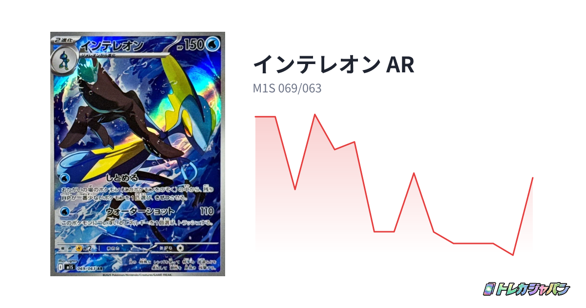 インテレオン AR（拡張パック「メガシンフォニア」/M1S 069/063）の