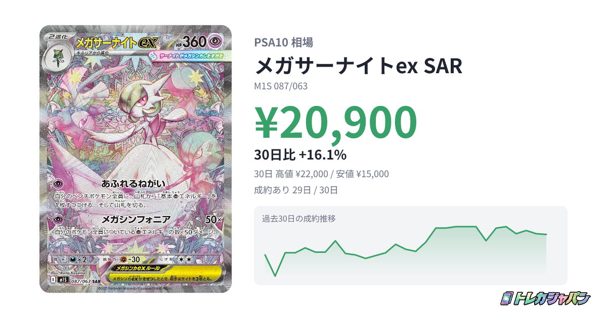 メガサーナイトex SAR(拡張パック「メガシンフォニア」/M1S 087/063 メガサーナイトex SAR(拡張パック「メガシンフォニア」/M1S 087/063