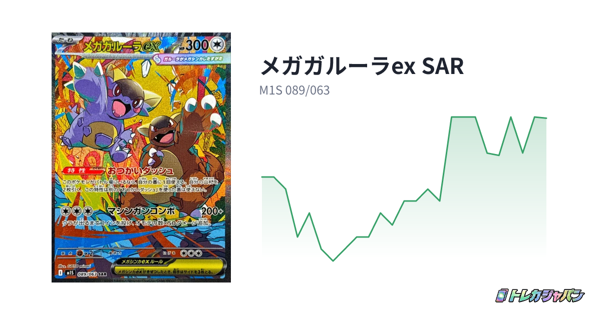 メガガルーラex SAR（メガシンフォニア/M1S 089/063）の値段・買取価格