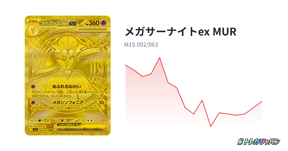 メガサーナイトex MUR（メガシンフォニア/M1S 092/063）の値段・買取