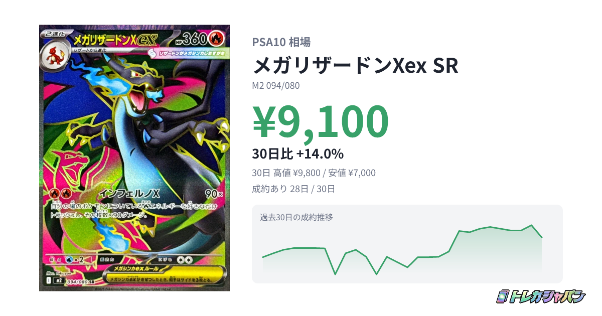 メガリザードンXex SR（拡張パック「インフェルノX」/M2 094/080）の