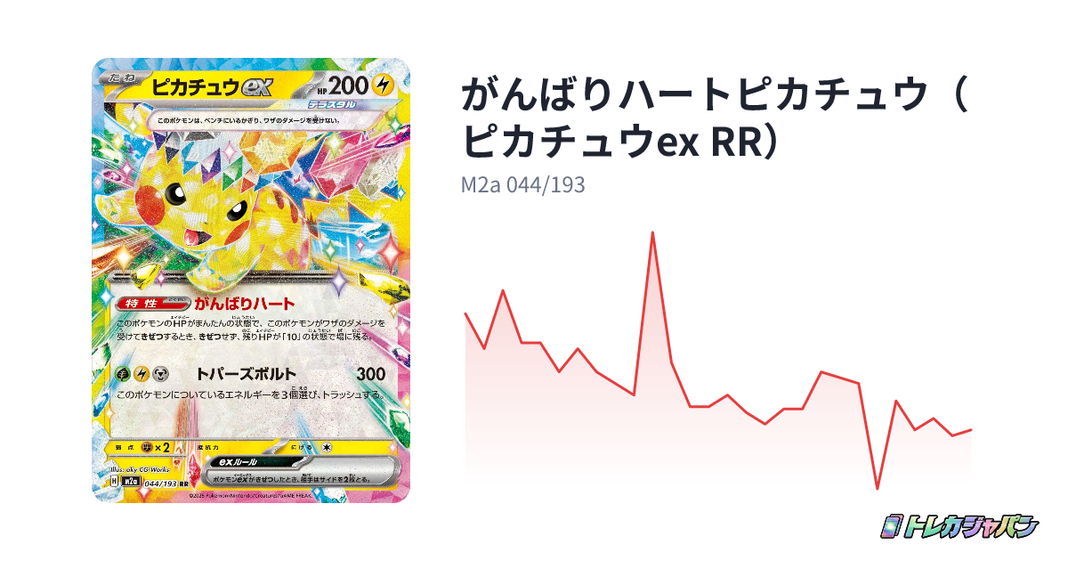 ピカチュウex テラスタル M2a 044/193 20枚セット がんばりハート ピカチュウex テラスタル M2a 044/193 20枚セット がんばりハート