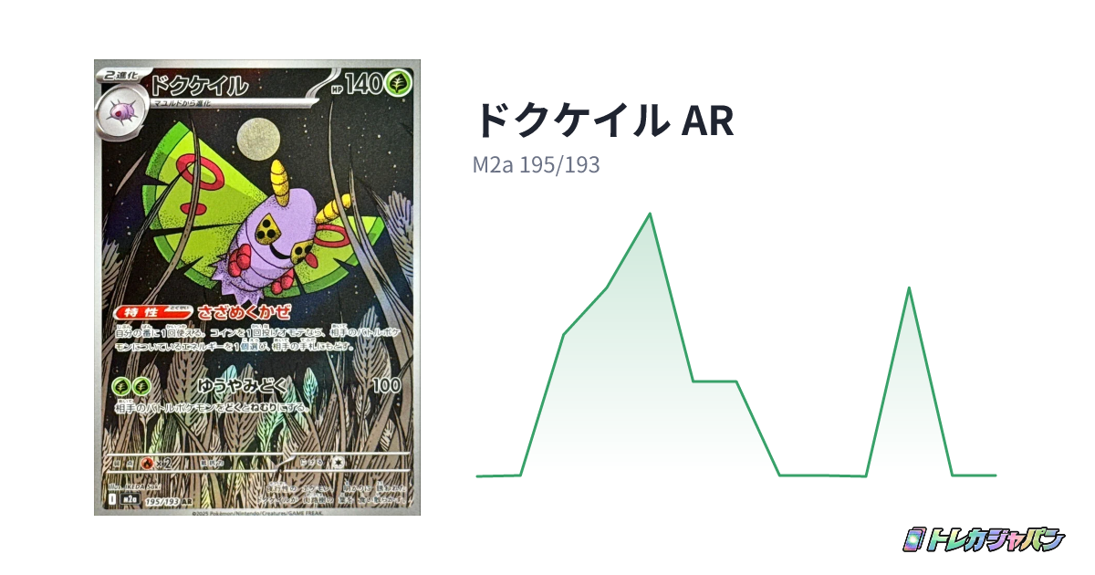 ドクケイル AR（ハイクラスパック「MEGAドリームex」/M2a 195/193）の