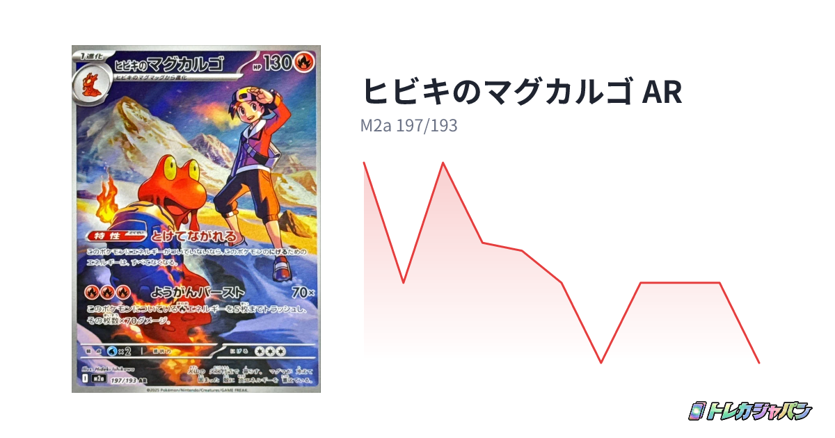ヒビキのマグカルゴ ARの買取価格と相場|売り時・PSA10価格差・MEGAドリームex収録【2025年6月最新】