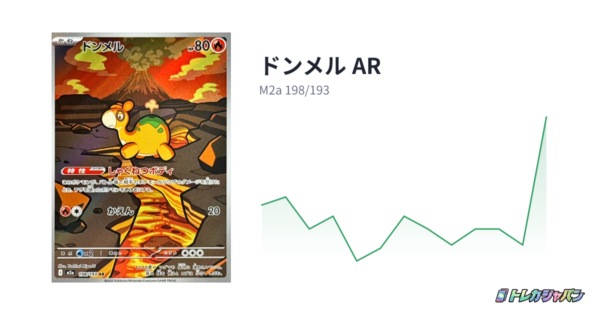 ドンメル AR(ハイクラスパック「MEGAドリームex」/M2a 198/193)の ドンメル AR(ハイクラスパック「MEGAドリームex」/M2a 198/193)の