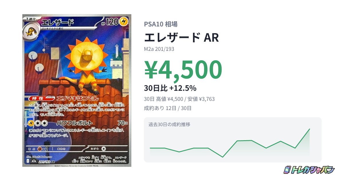 エレザード AR（ハイクラスパック「MEGAドリームex」/M2a 201/193）の
