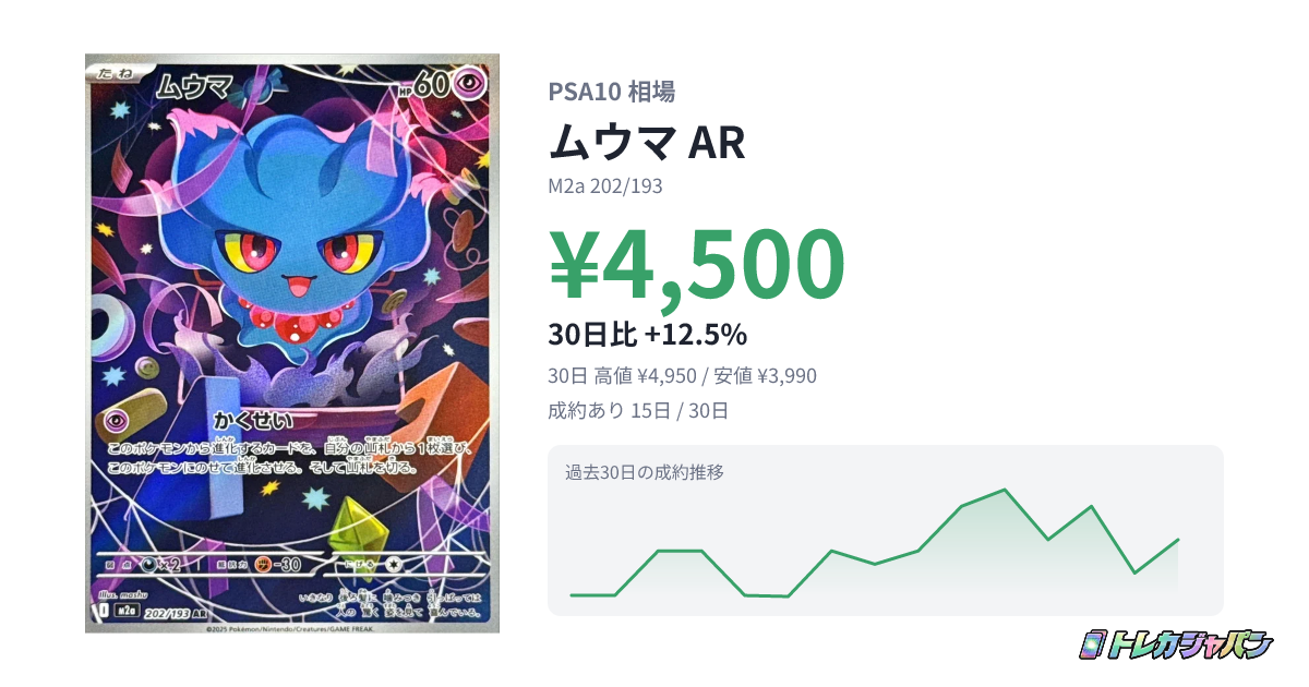 【ポケカ】 ムウマ ARの買取価格と最新相場・推移|MEGAドリームex
