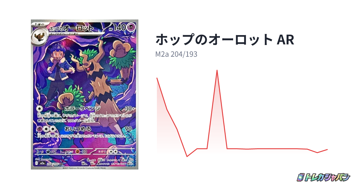 ホップのオーロット AR（ハイクラスパック「MEGAドリームex」/M2a 204