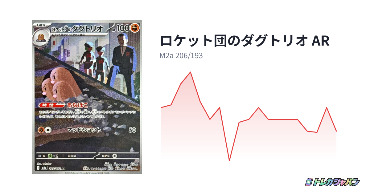 ロケット団のダグトリオ AR（ハイクラスパック「MEGAドリームex」/M2a