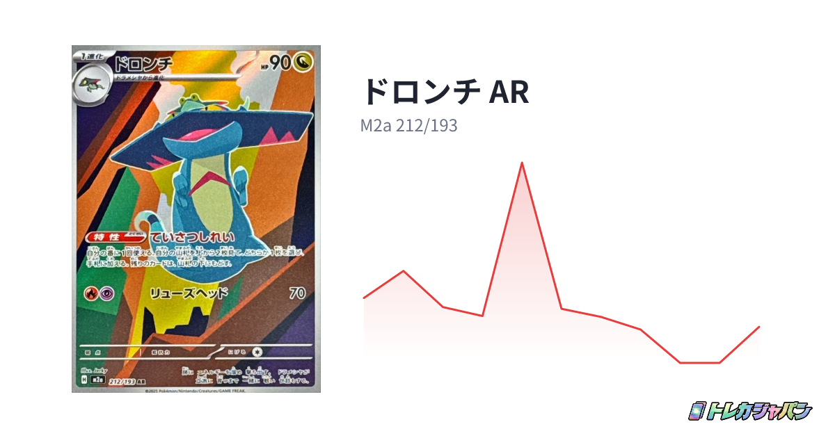 ドロンチ AR(ハイクラスパック「MEGAドリームex」/M2a 212/193)の ドロンチ AR(ハイクラスパック「MEGAドリームex」/M2a 212/193)の