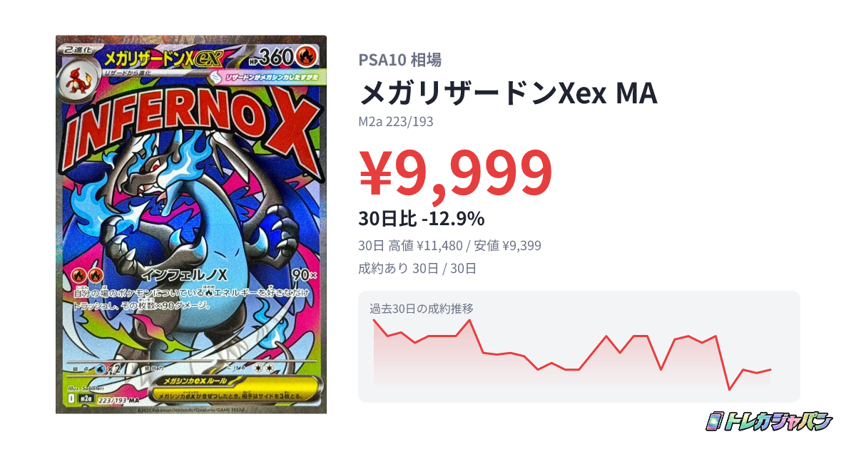 メガリザードンXex MA(ハイクラスパック「MEGAドリームex」/M2a 223 メガリザードンXex MA(ハイクラスパック「MEGAドリームex」/M2a 223