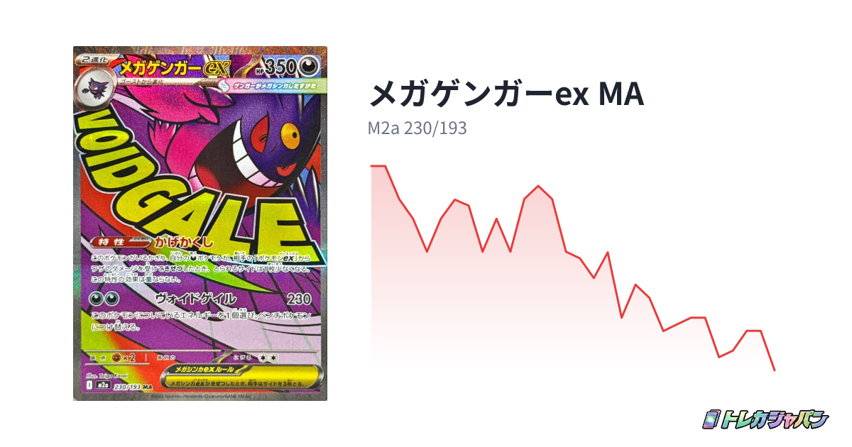 PSA10 メガゲンガーEX ma ポケモンカード PSA10】メガゲンガー MA PSA10 メガゲンガーEX ma ポケモンカード PSA10】メガゲンガー MA