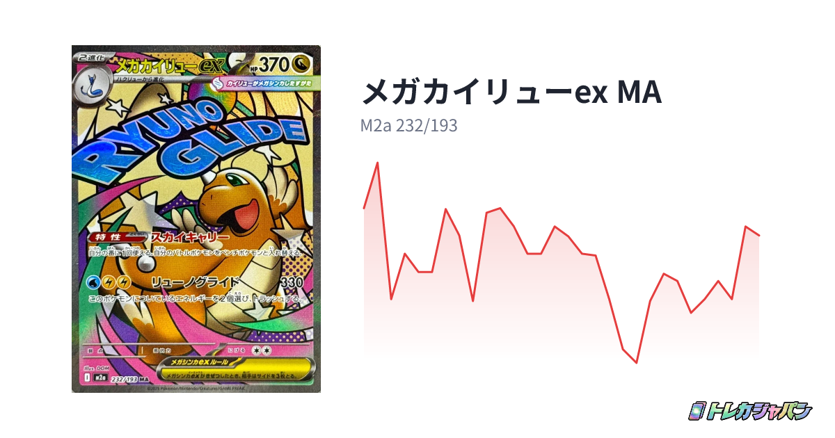 メガカイリューex MA(ハイクラスパック「MEGAドリームex」/M2a 232 メガカイリューex MA(ハイクラスパック「MEGAドリームex」/M2a 232